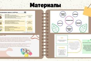 Рабочие материалы — Максимкина Анастасия Владимировна