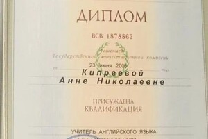 Диплом / сертификат №6 — Кипреева Анна Николаевна