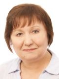 Шаньшерова Татьяна Вячеславовна — репетитор по обществознанию, истории (Пермь)