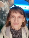 Гуцалюк Диана Дмитриевна — репетитор по английскому языку (Приморье)