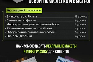 Обучение по запуску Интернет магазина с нуля + база поставщиков + контакты карго + чаты по Совместным закупкам +... — Приходько Елена Сергеевна