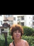 Никитина Екатерина Павловна — репетитор по немецкому языку, английскому языку (Псков)