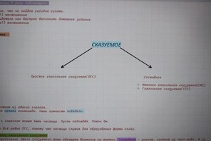 Ахантьева Карина Нуцуевна — Портфолио №30