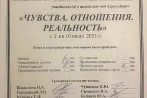 Азизова Светлана Азизовна — Диплом / сертификат №36