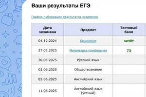 Левченко Ангелина Александровна — Портфолио №3