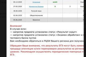 Левченко Ангелина Александровна — Портфолио №5