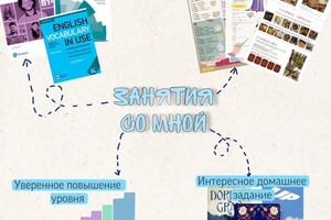 Белик Софья Эдуардовна — Портфолио №2