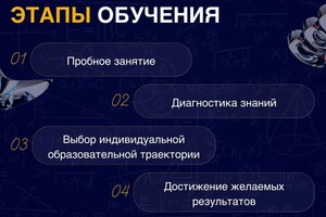 Белоусов Дмитрий Владимирович — Портфолио №3