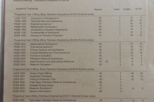 University of Leeds diploma - Achievement record — Бейзым Даниэль Матвеевич