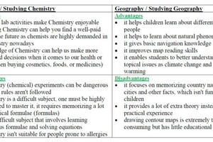 Бочкарева Татьяна Владимировна — Задание 4, лексика, голосовое сообщение — Портфолио №17