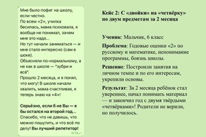 Чернощекова Анастасия Ивановна — Портфолио №11