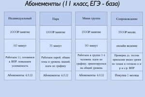 Чернощекова Анастасия Ивановна — Портфолио №6