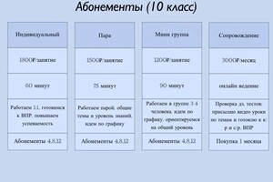 Чернощекова Анастасия Ивановна — Портфолио №7
