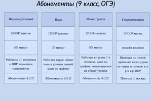 Чернощекова Анастасия Ивановна — Портфолио №8