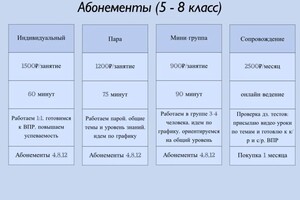 Чернощекова Анастасия Ивановна — Портфолио №9