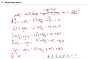 Отрабатываем на уроке св-ва HNO3 — Черных Антонина Сергеевна