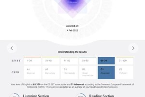Давыдова Валерия Романовна — Пример таблицы отчета прогресса ученика — Портфолио №11