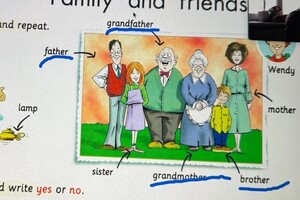 Давыдова Валерия Романовна — Портфолио №14