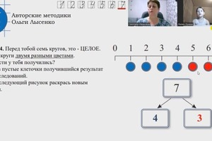 Онлайн занятие — Ермоленко Светлана Ивановна