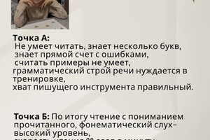 Ермоленко Светлана Ивановна — Кейс Анны — Портфолио №85