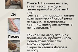 Ермоленко Светлана Ивановна — Кейс Мирославы — Портфолио №89