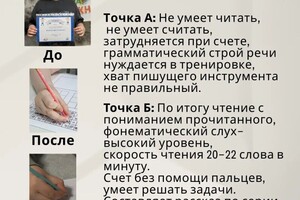 Ермоленко Светлана Ивановна — Кейс Миши — Портфолио №90