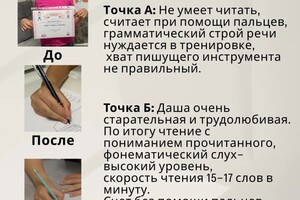 Ермоленко Светлана Ивановна — Кейс Дарьи — Портфолио №91