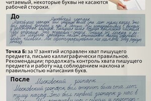Ермоленко Светлана Ивановна — Кейс Анастасии — Портфолио №92
