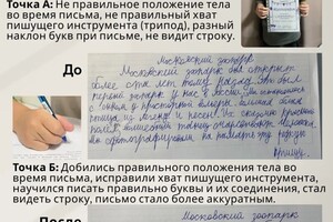 Ермоленко Светлана Ивановна — Кейс Димы — Портфолио №94