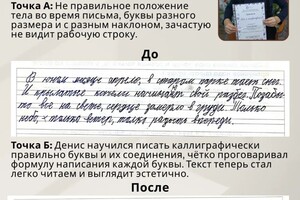 Ермоленко Светлана Ивановна — Кейс Дениса — Портфолио №98