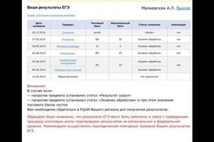 Несколько результатов моей работы — Евсеева Татьяна Владимировна