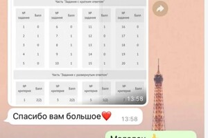 Гниздилова Инна Игоревна — Портфолио №16