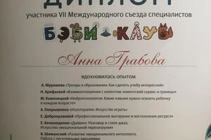 Диплом / сертификат №5 — Грабова Анна Сергеевна