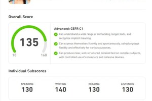 Харчина Анастасия Алексеевна — Диплом / сертификат №1