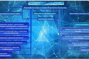 Оформление презентаций — Калинина Юлия Евгеньевна