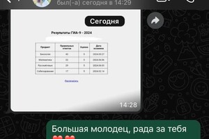 Капёнкина Ирина Николаевна — Портфолио №6