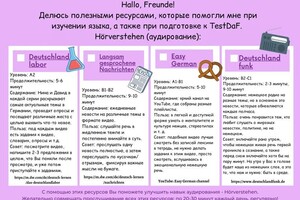 Карапетова Анжелика Исаиловна — Разнообразные ресурсы для учеников — Портфолио №1