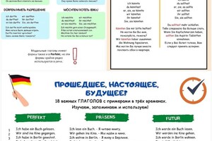 Карапетова Анжелика Исаиловна — Индивидуальные материалы и карточки к занятиям — Портфолио №2