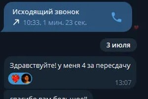 Киктев Николай Владимирович — Результат за 5 месяцев — Портфолио №2