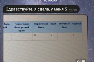 Кильбина Дарья Анатольевна — Портфолио №7
