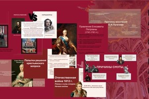 Кисиль Анастасия Владимировна — Материалы — Портфолио №1