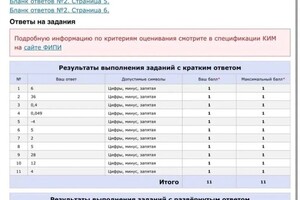 Кочелаба Валерия Алексеевна — результаты ЕГЭ по профильной математике — Портфолио №3