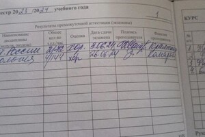 Корейба Светлана Александровна — Диплом / сертификат №1