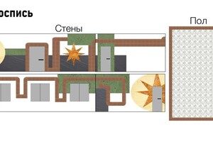 Коржавина Софья Алексеевна — Портфолио №2