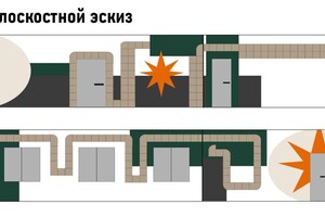 Коржавина Софья Алексеевна — Портфолио №3