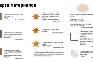 Коржавина Софья Алексеевна — Портфолио №4