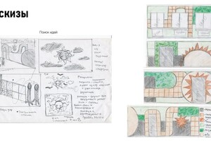 Коржавина Софья Алексеевна — Портфолио №6