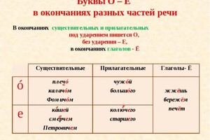 Леонова Полина Александровна — Портфолио №6