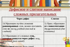 Леонова Полина Александровна — Портфолио №8