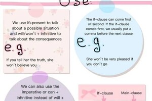 Литовченко Ангелина Аликовна — Пример оформления теории — Портфолио №2